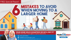 Your Home Sold Guaranteed Realty - The Cachon Team