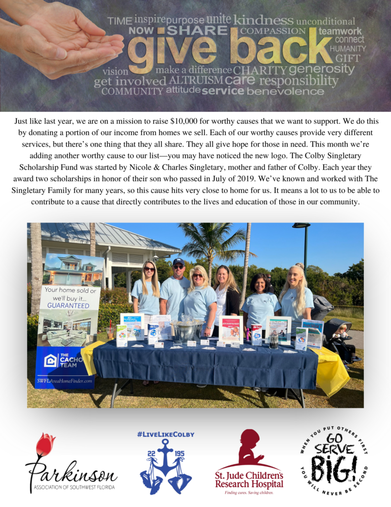 Your Home Sold Guaranteed Realty - The Cachon Team