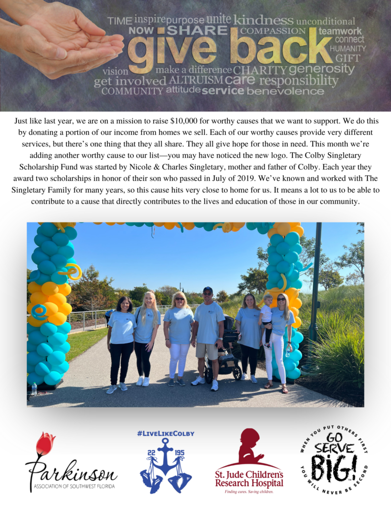 Your Home Sold Guaranteed Realty - The Cachon Team