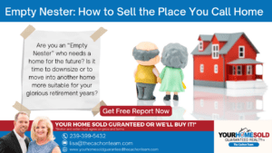Your Home Sold Guaranteed Realty - The Cachon Team