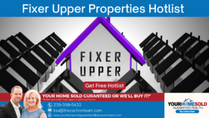 Your Home Sold Guaranteed Realty - The Cachon Team