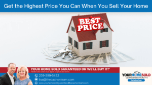 Your Home Sold Guaranteed Realty - The Cachon Team