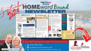 Your Home Sold Guaranteed Realty - The Cachon Team