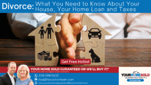 Your Home Sold Guaranteed Realty - The Cachon Team