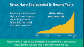Your Home Sold Guaranteed Realty - The Cachon Team