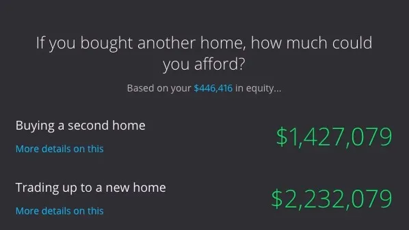 Your Home Sold Guaranteed Realty - The Cachon Team